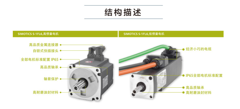 1FL6伺服电机（与SINAMICS V90经济型伺服驱动配套使用）